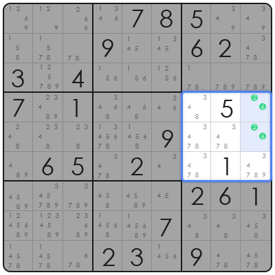 x wing sudoku technique