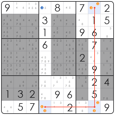 sudoku problem solving techniques